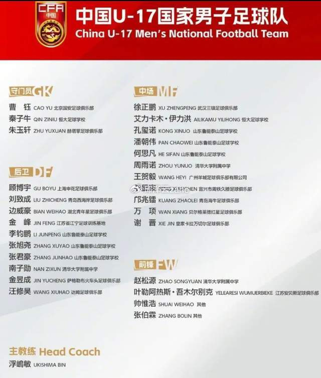 v体育网页版-必须点赞！足协为中超球员开绿灯：允许延迟到国少队报到！|中国足协|中国男足|邝兆镭|集训|亚洲杯_新浪体育_新浪新闻